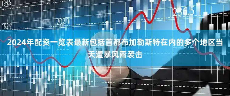 2024年配资一览表最新包括首都布加勒斯特在内的多个地区当天遭暴风雨袭击